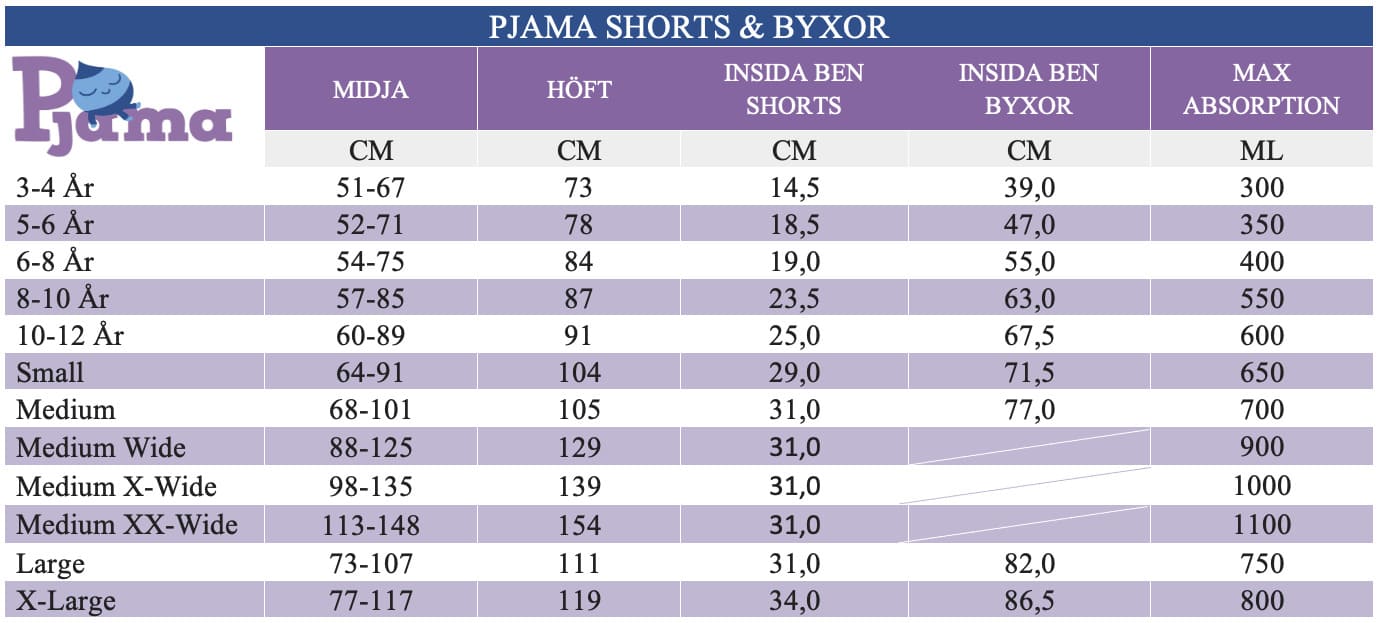 Pyjamas sängvätningsbyxor storleksguide