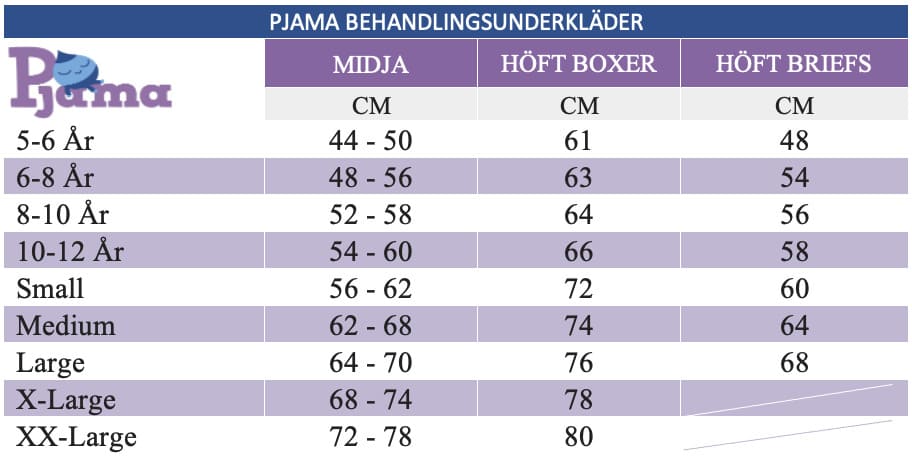 Behandlingsunderkläder från Pjama