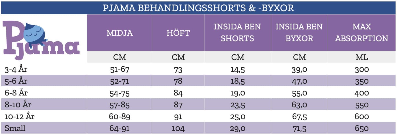 Pyjamas sängvätningsbyxor storleksguide
