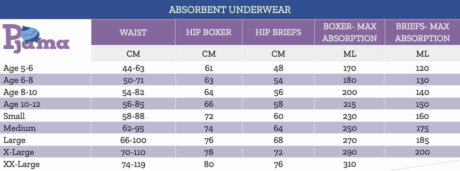 Sous-vêtements très absorbants Sizeguide