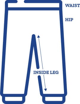 Pjama Measurements